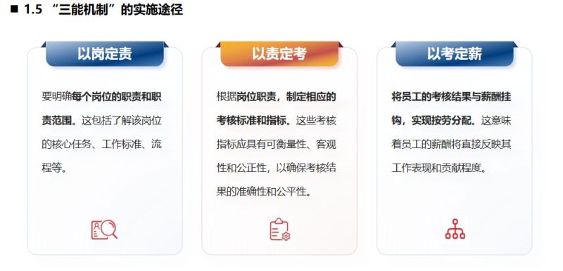 三項(xiàng)制度5(1).jpg 三項(xiàng)制度5(1).jpg